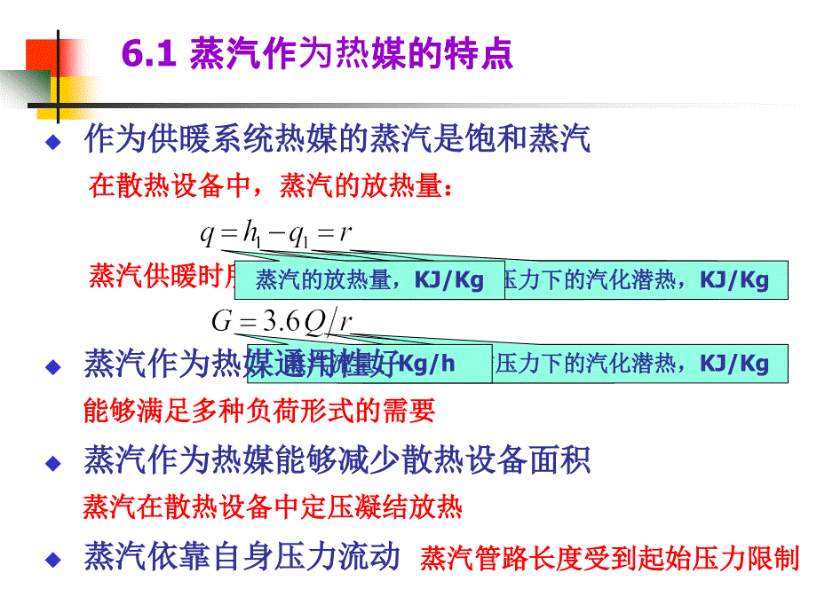 供热工程蒸汽供暖系统_第2页