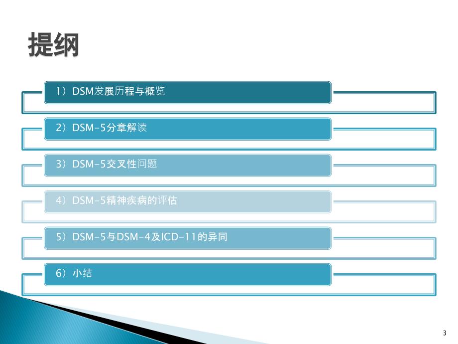 DSM-5解读与诊断思维变革(罗诚总).ppt_第3页