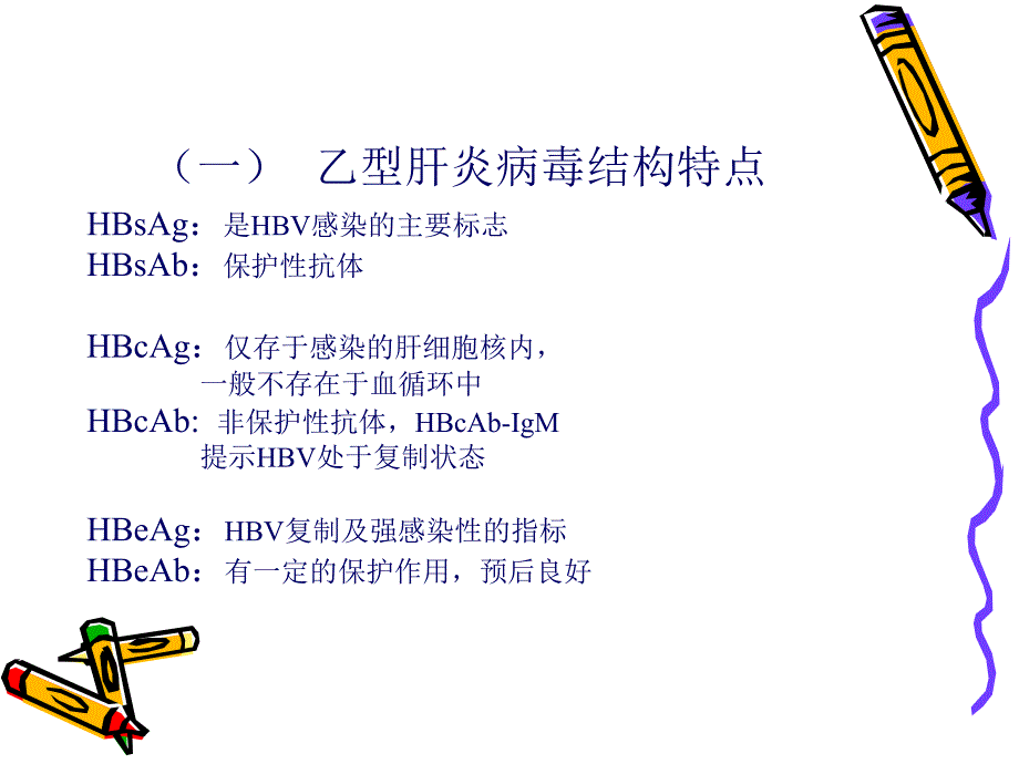 乙肝病毒检测的方法学评价_第3页