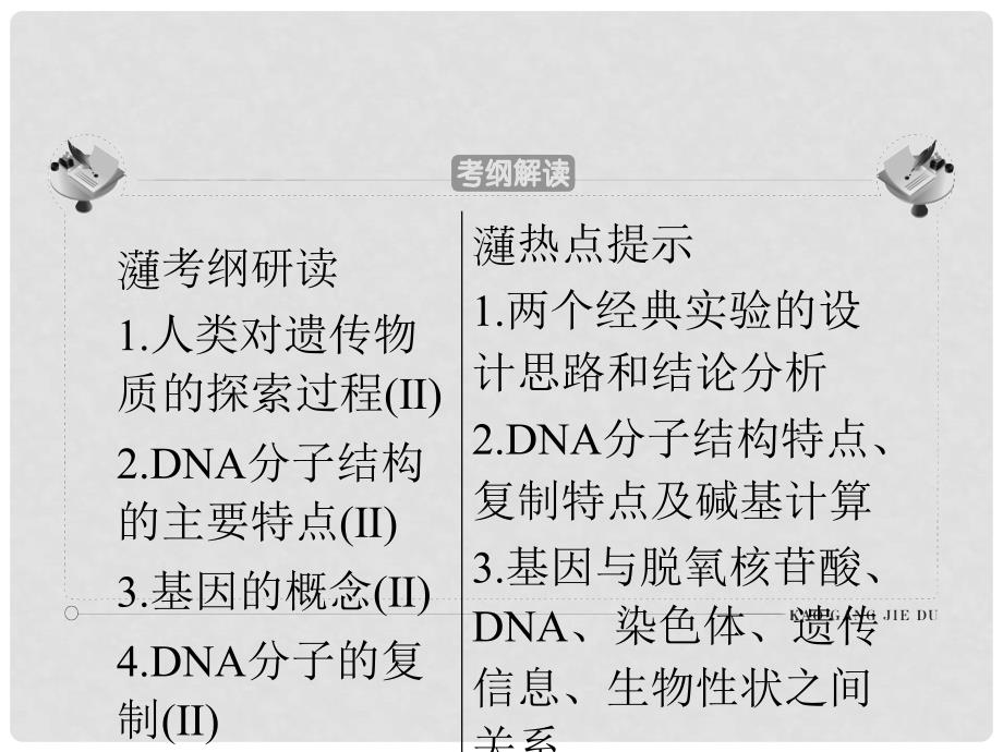 高考生物 第3章 第1讲 基因的本质课件 新人教版必修2_第2页