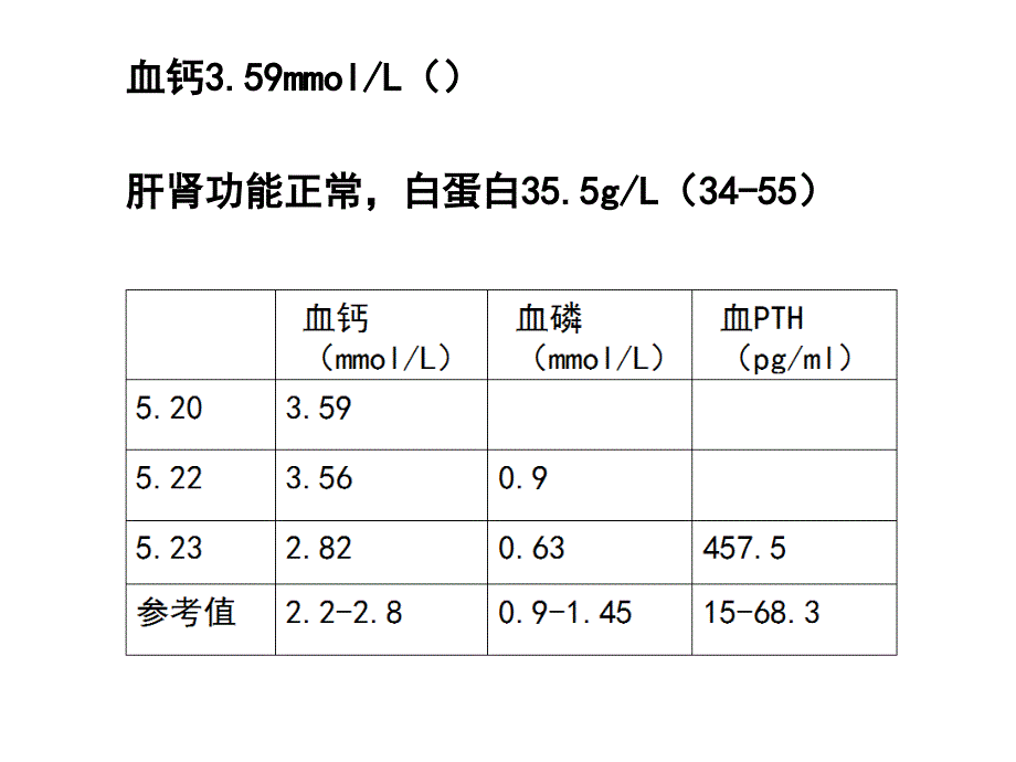 原发性甲状旁腺功能亢进症诊疗指南解读_第4页