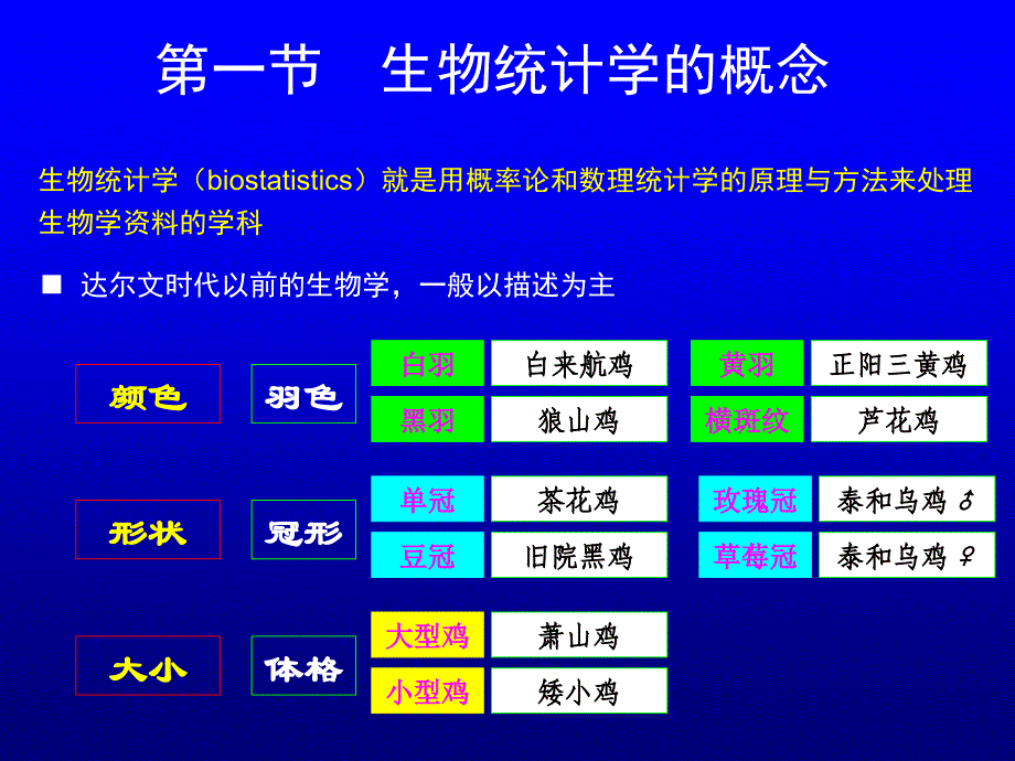 生物统计与试验设计_第4页