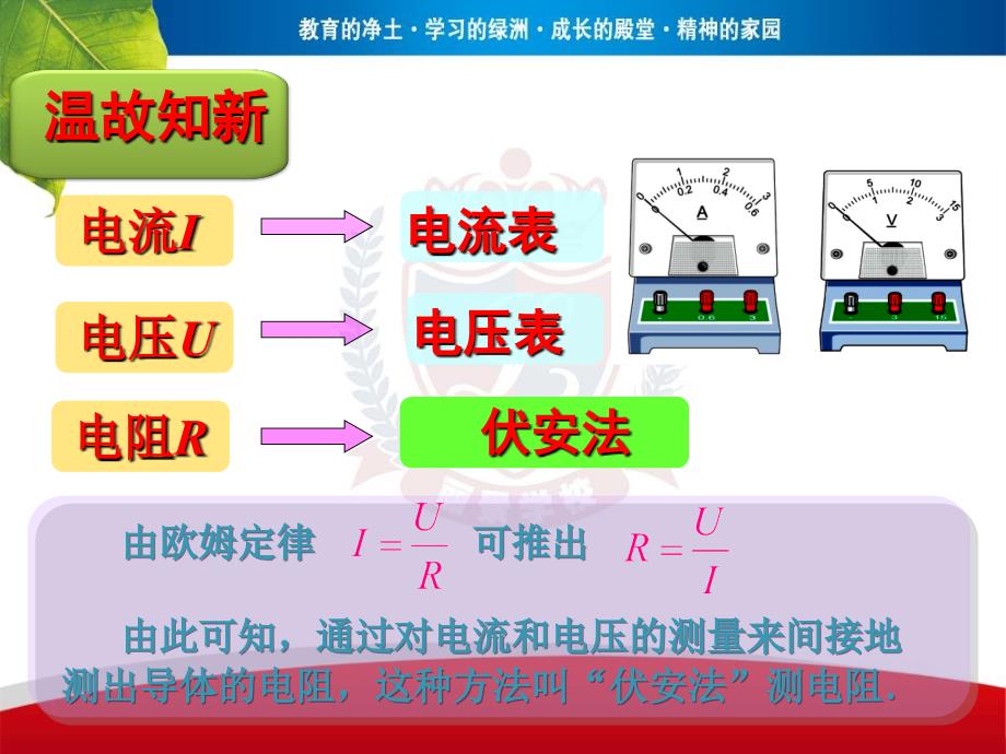 电阻的测量课件_第2页