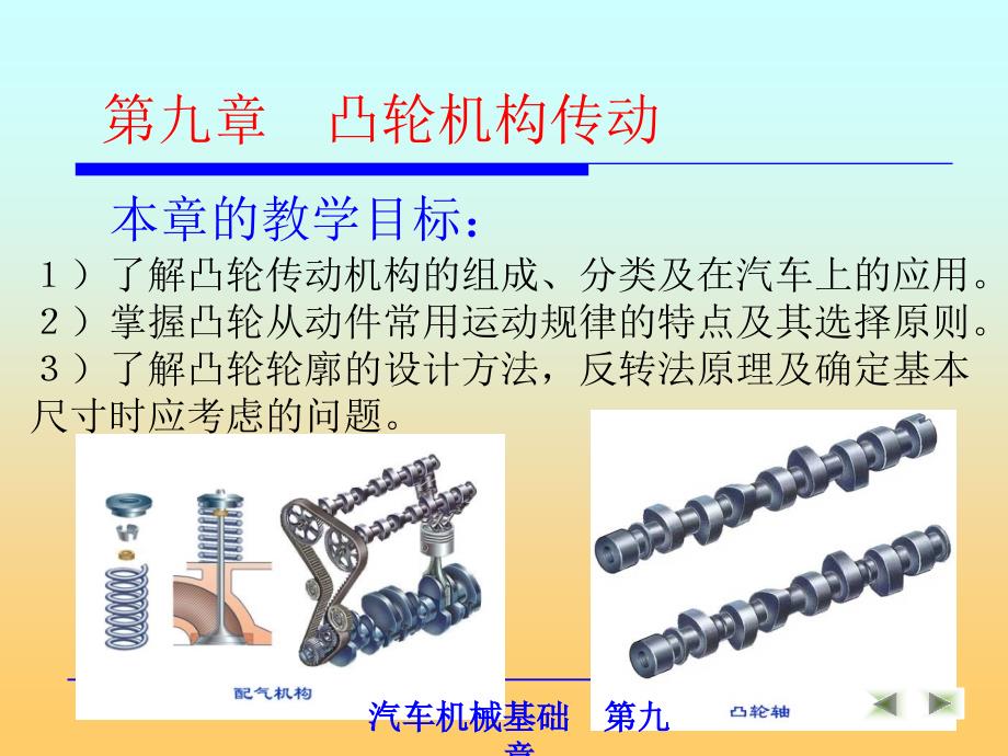 《凸轮机构传动》PPT课件_第2页