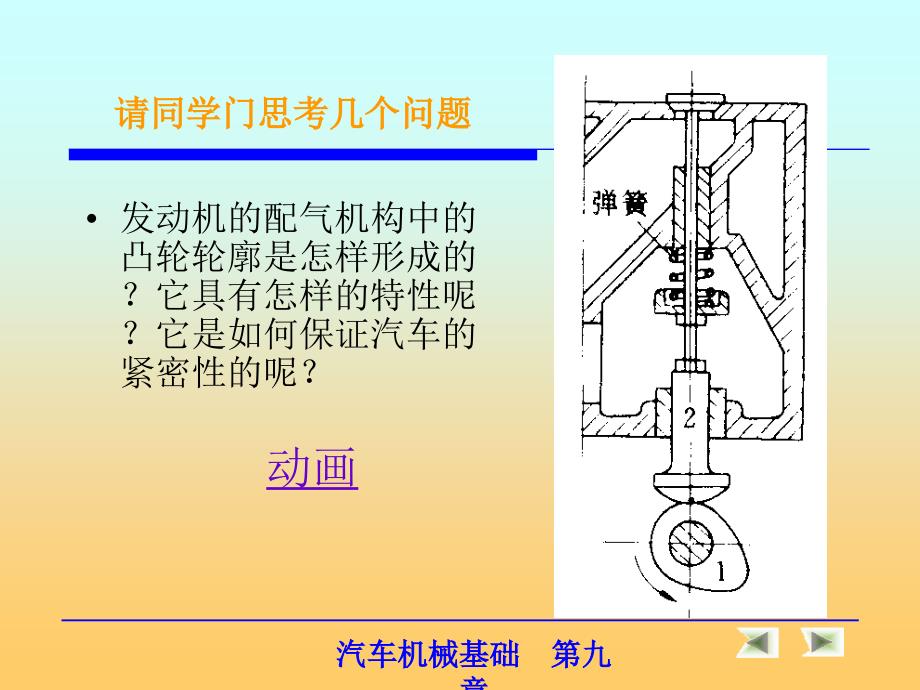 《凸轮机构传动》PPT课件_第4页