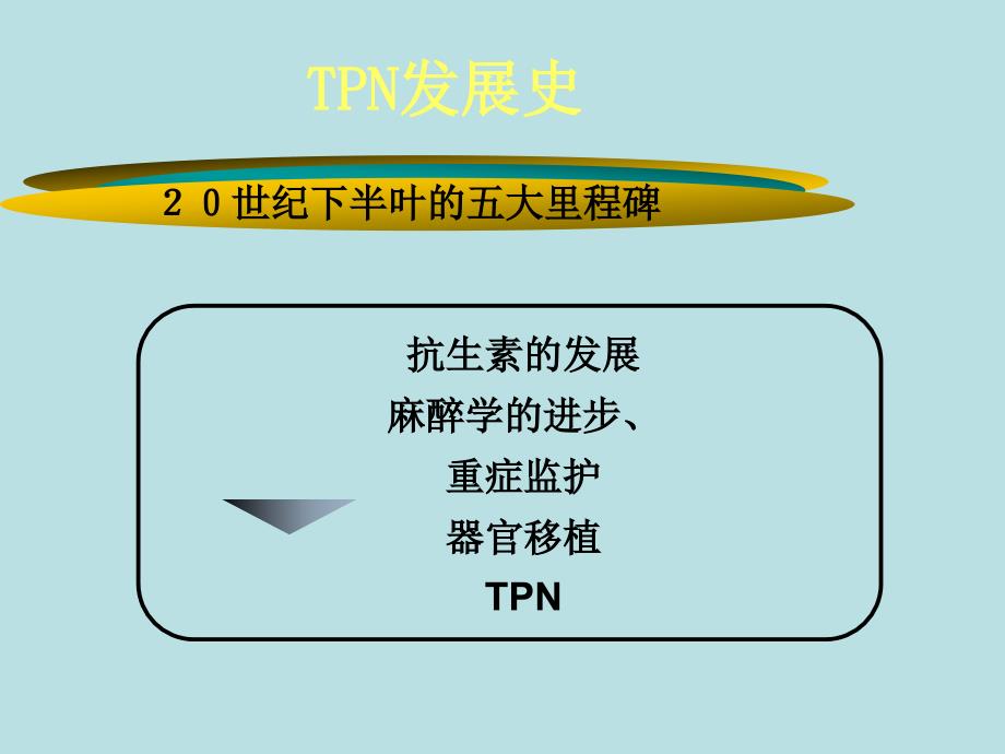 TPN全胃肠外营养的相关护理_第3页