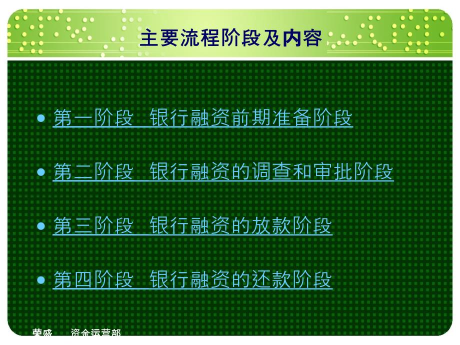 《银行融资业务规范》PPT课件.ppt_第2页