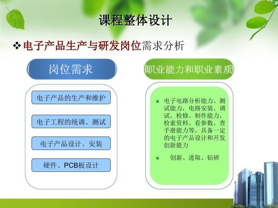 模拟电子技术说课稿.ppt_第5页