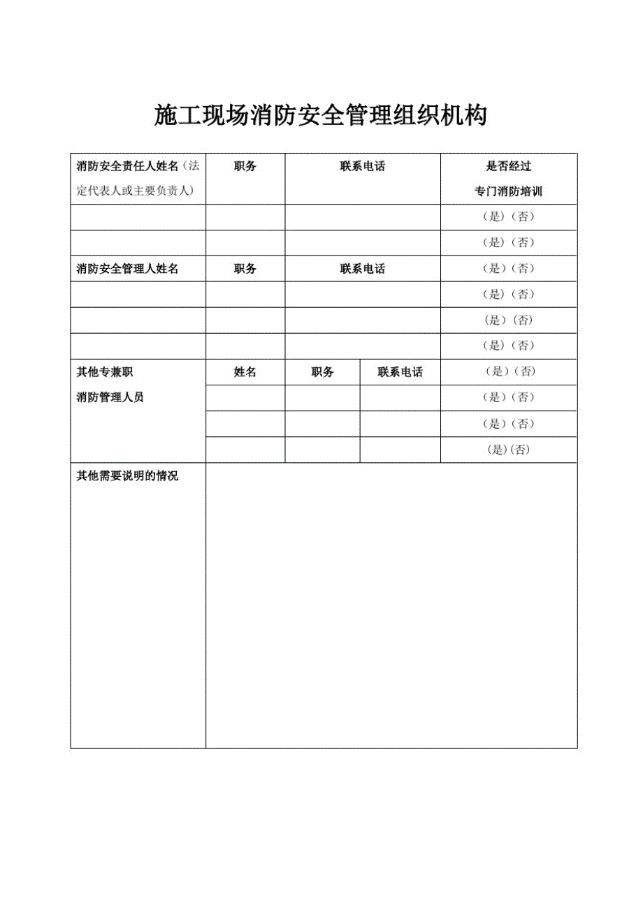 建设工程施工现场消防安全管理档案方案_第1页