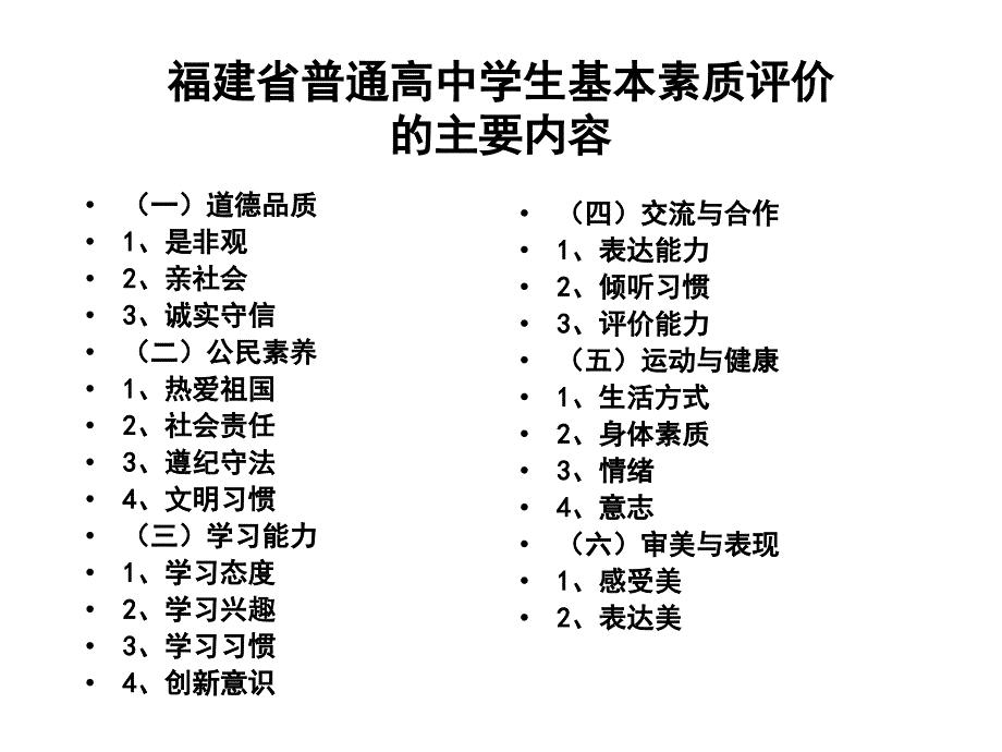 “福建省普通高中学生综合素质评价体系”解读.ppt_第4页