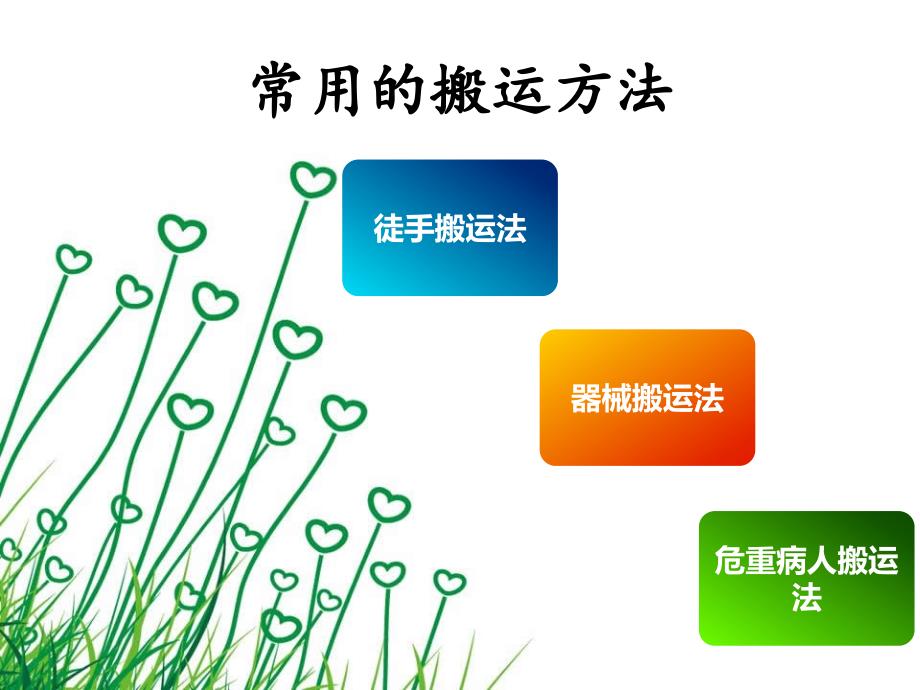 《患者搬运法》PPT课件.ppt_第4页