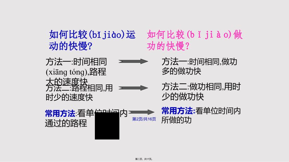 114功率实用教案_第2页