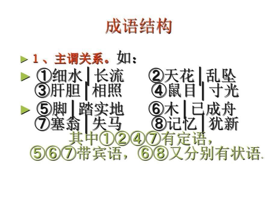 最新版成语中华文化的微缩景观.ppt_第5页