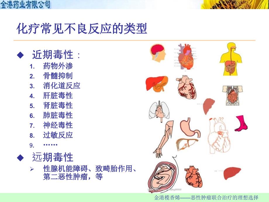 肿瘤化疗常见不良反应与处理_第4页