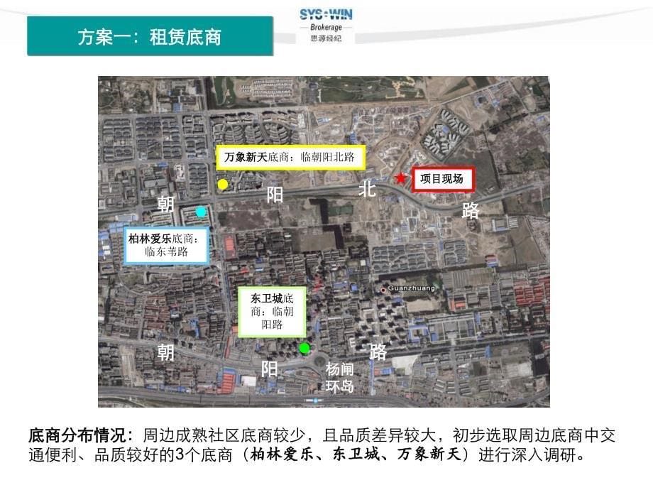 常营项目临时售楼处选址建议终稿36p_第5页