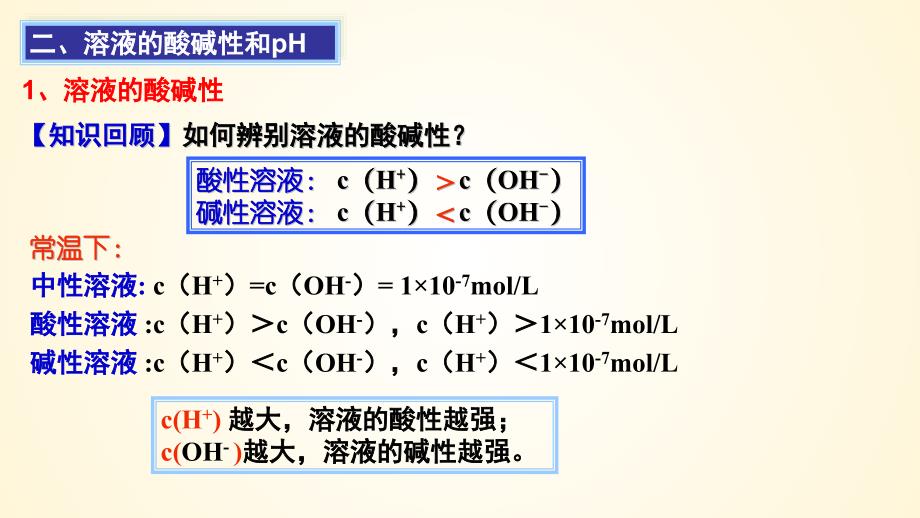 【课件】pH计算及规律（人教版2019选择性必修1）_第2页