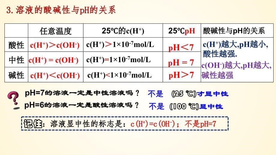 【课件】pH计算及规律（人教版2019选择性必修1）_第5页