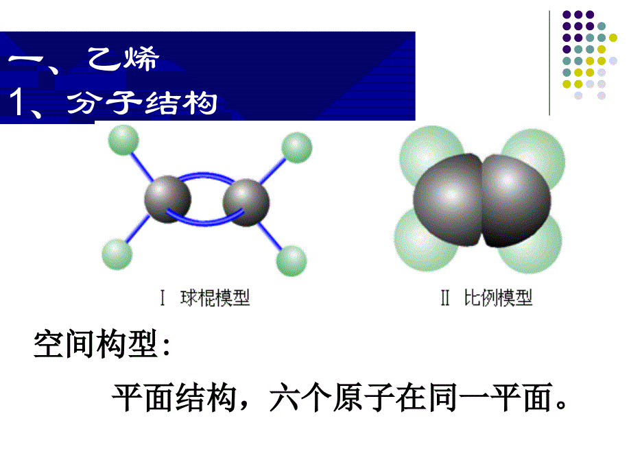 乙烯和苯复习课件鲁科版_第4页