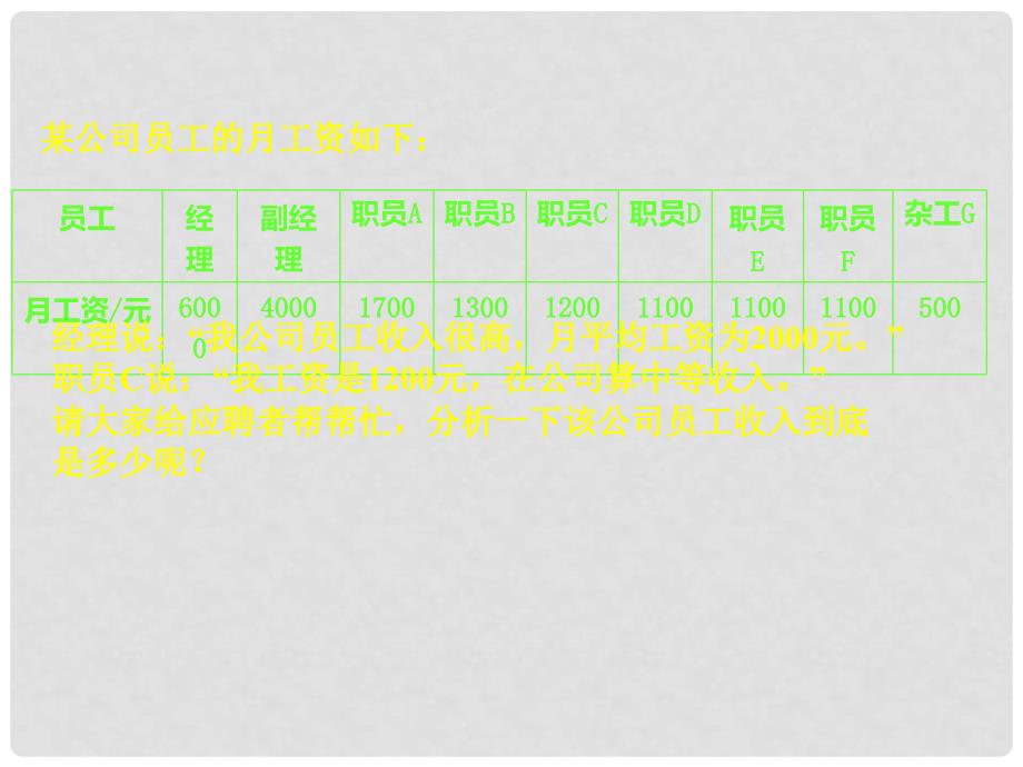 河北省秦皇岛市抚宁县驻操营学区八年级数学下册 20.1.2 中位数和众数课件 新人教版_第2页