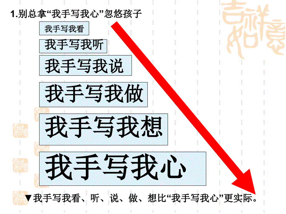 8专家报告-“读写联动”在14课时中的操作策略-刘俊祥_第4页