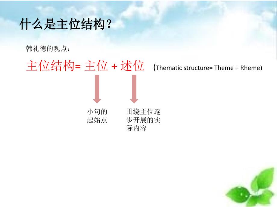 系统功能语言学.ppt_第2页