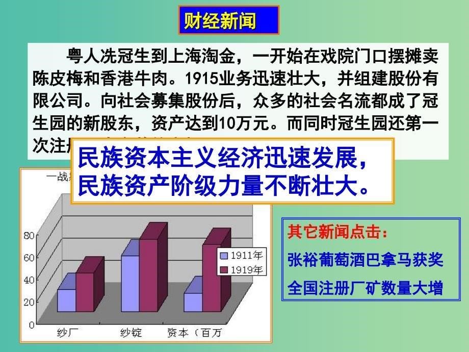 高中历史 第15课 新文化运动与马克思主义的传播课件 新人教版必修3.ppt_第5页