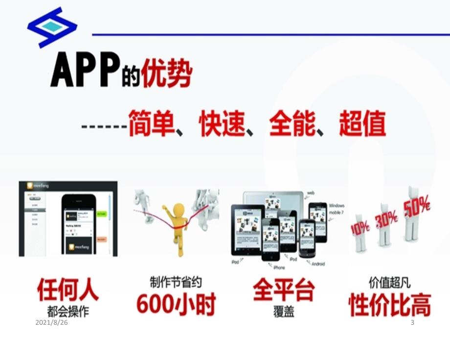 酒店APP策划方案课件PPT_第3页