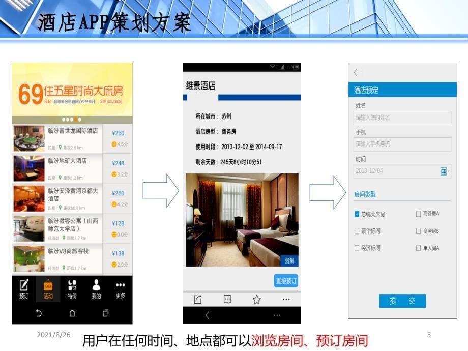 酒店APP策划方案课件PPT_第5页