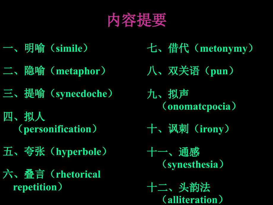 英语修辞【大学英语专业课件】.ppt_第2页