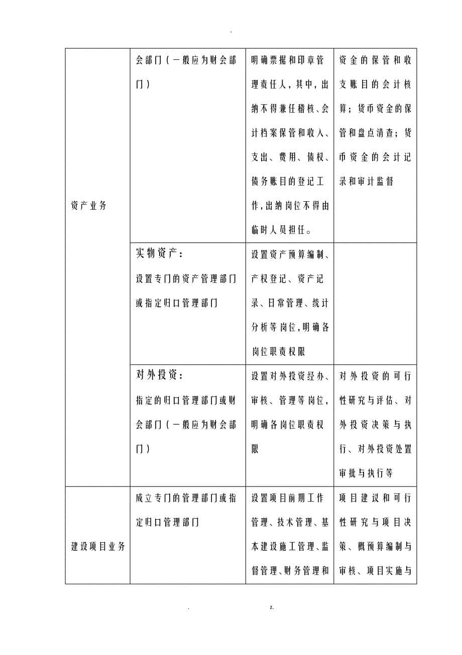 内部控制流程图_第5页