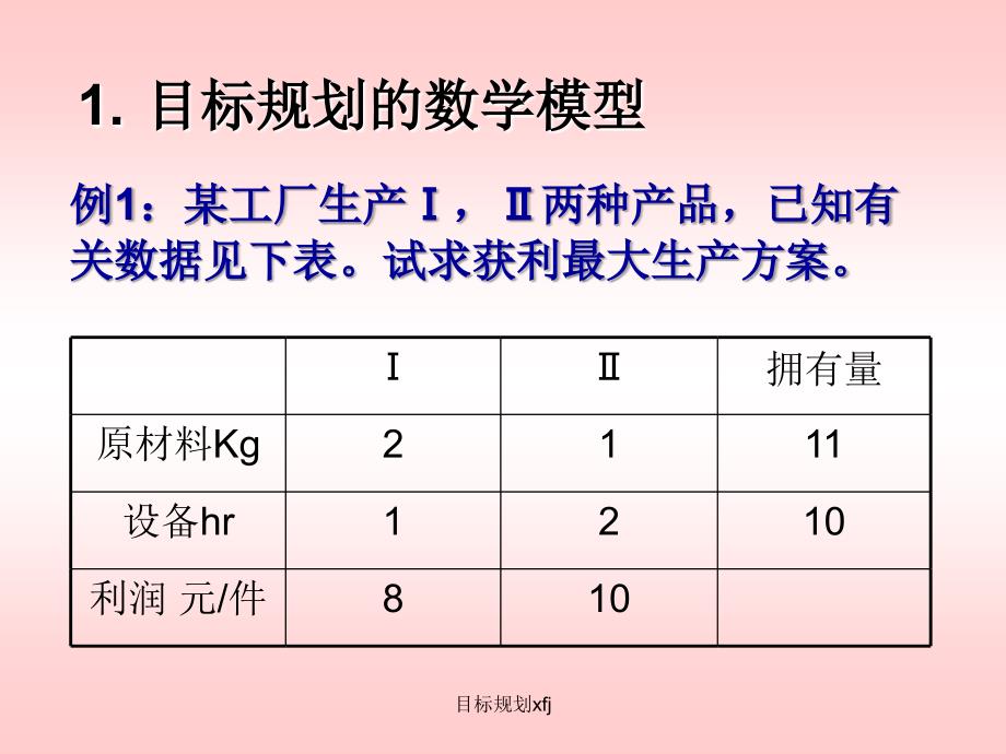 目标规划xfj课件_第2页