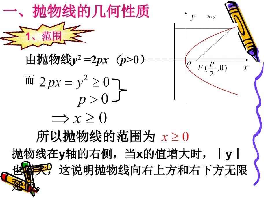 数学精华课件：抛物线的简单几何性质_第5页