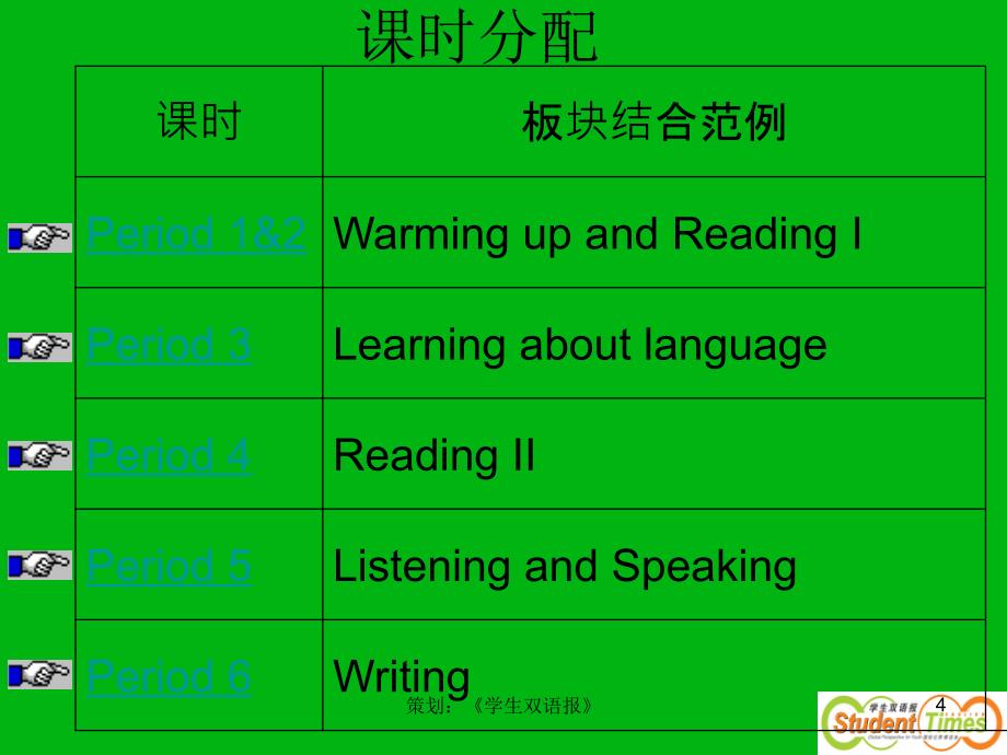 人教版高中英语模块.ppt_第4页