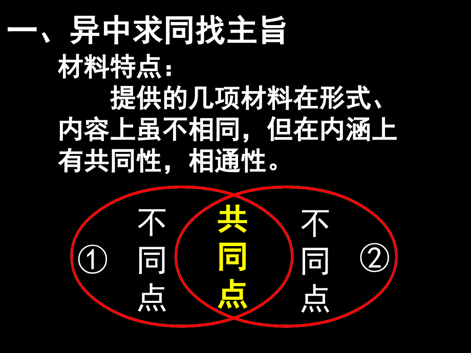 材料作文审题立意训练_第3页