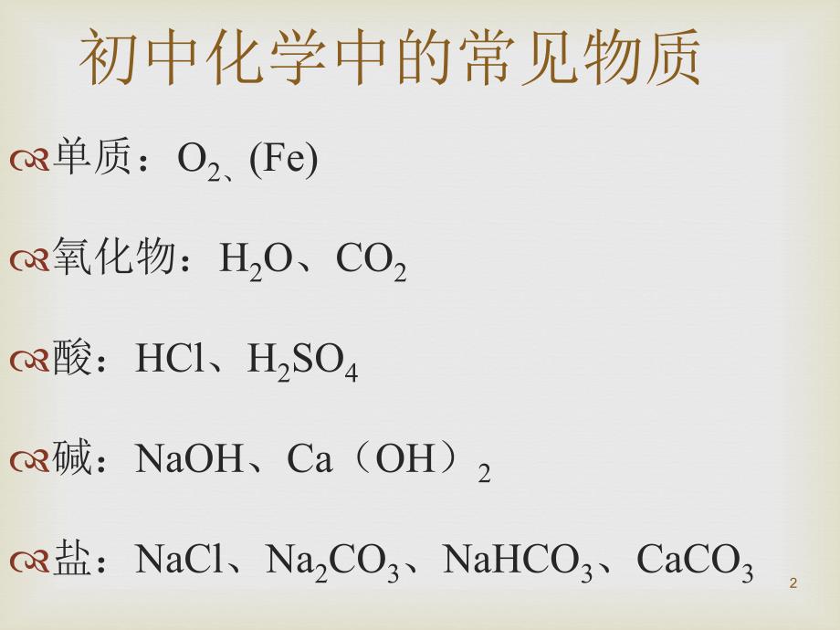 初中常见物质间的转化关系推断题关键ppt课件_第2页