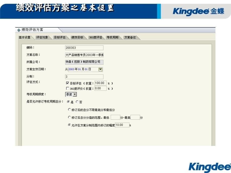 绩效管理实施培训(完全版)课件_第5页