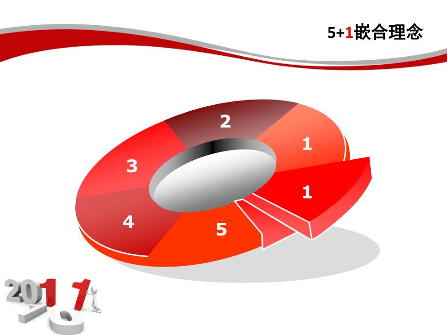 云度企业策划服务系统.ppt_第3页