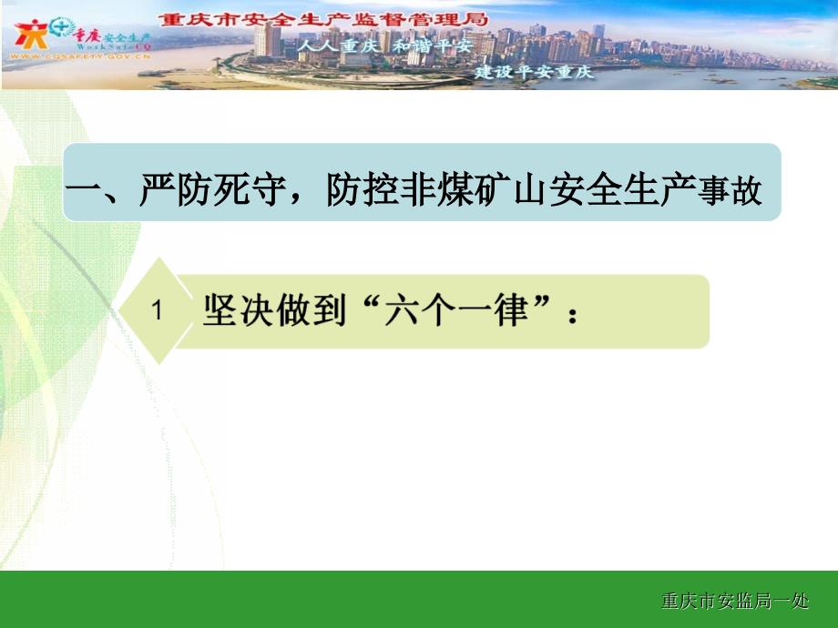 重庆市安监局一处曹廷龙二一一十二月_第2页