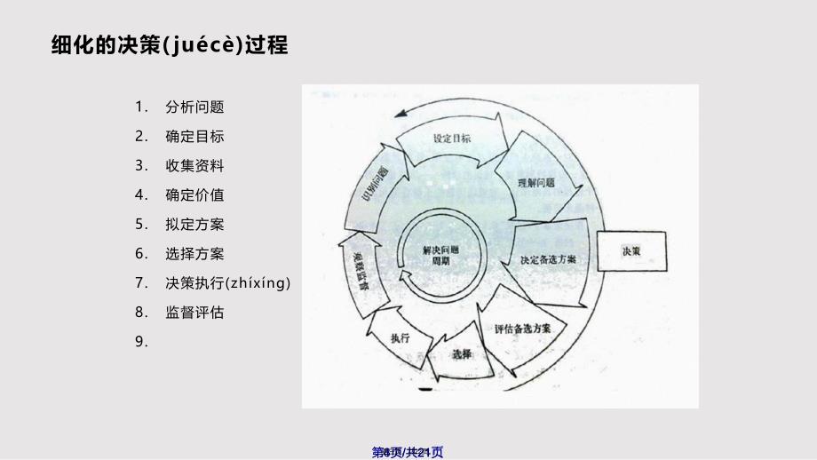 ch决策过程实用实用教案_第3页