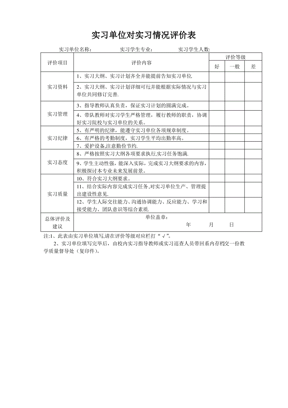 实习单位对实习情况评价表_第1页