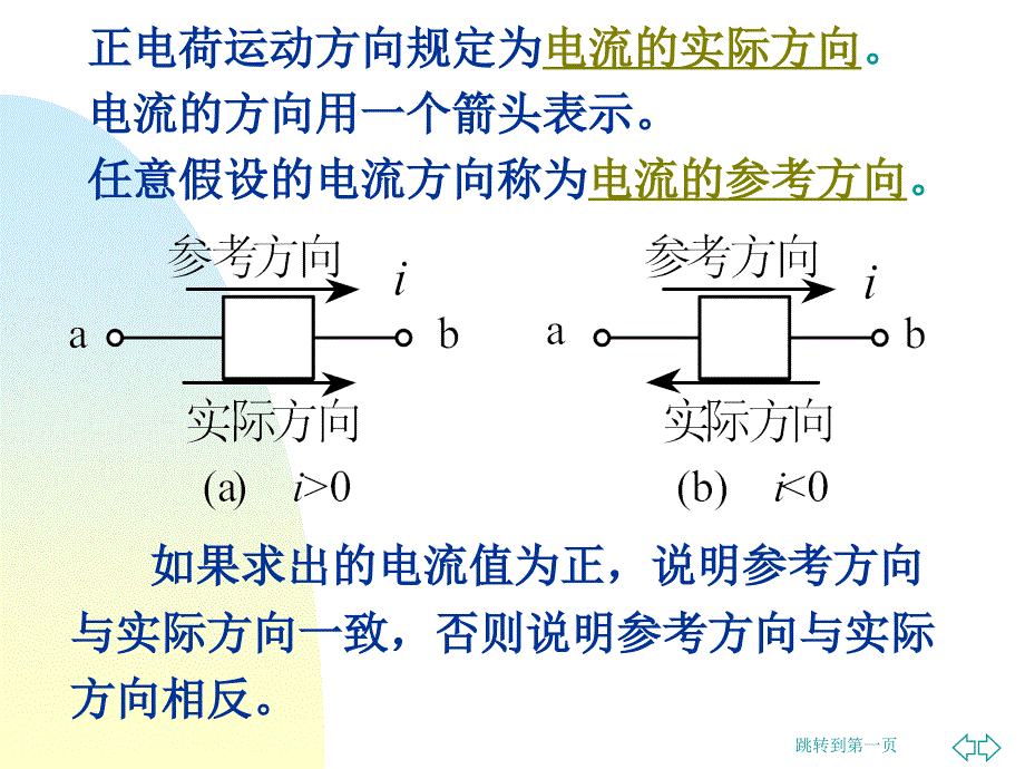 电路的基本概念及分析方法_第4页