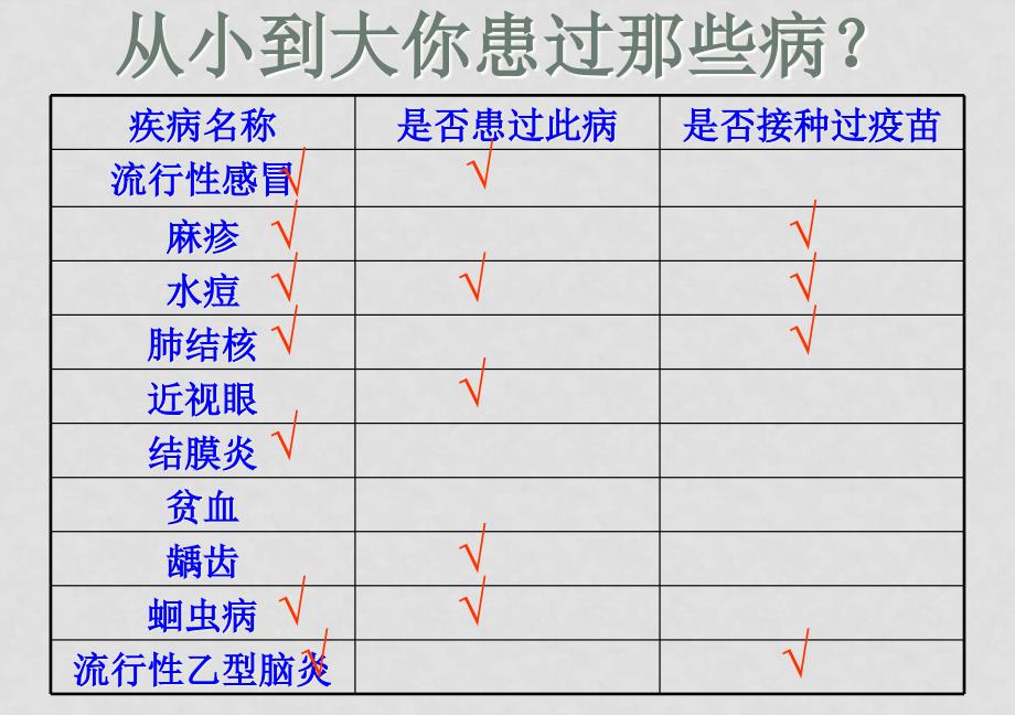 八年级生物第一节 传染病及其预防课件（4套）人教版第一节 传染病及其预防_第1页