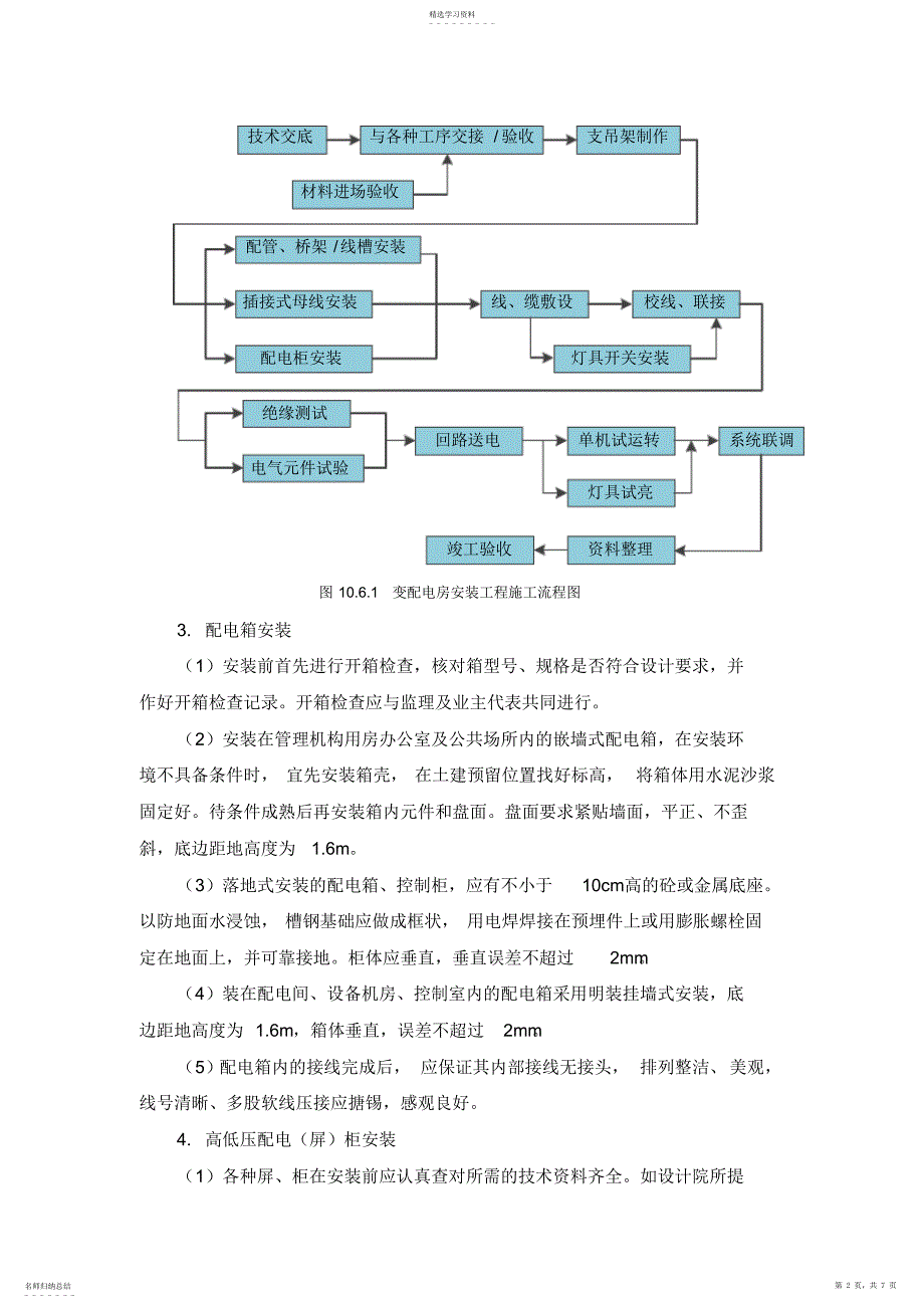 2022年变配电房施工方案_第2页