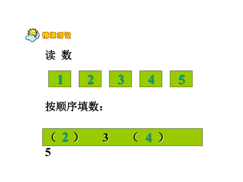 一年级上册《1-5的加法》课件陶野设计_第2页