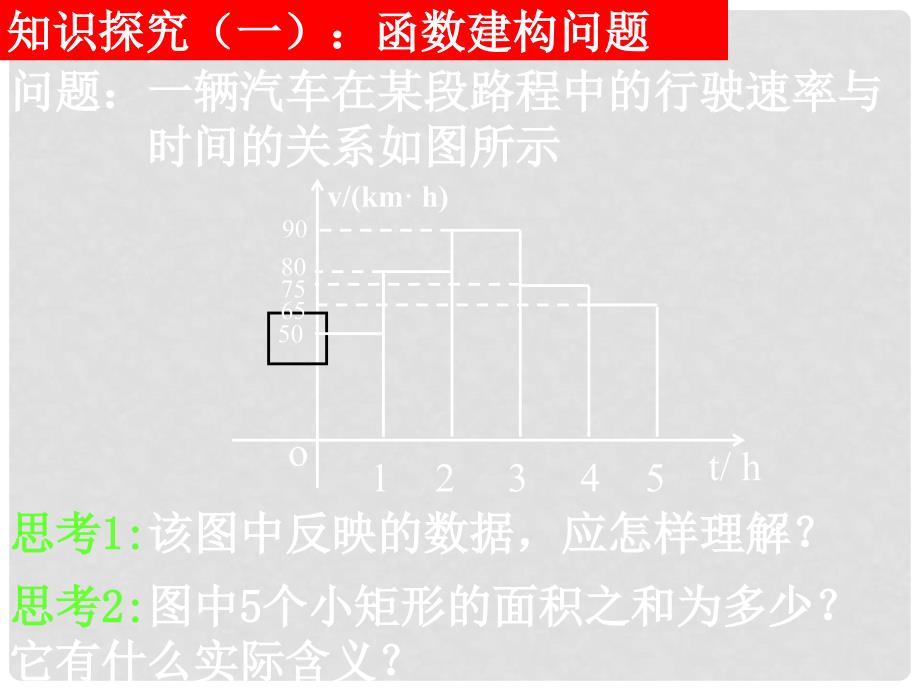 1107高一数学（3.2.21函数建构与函数模型）_第3页