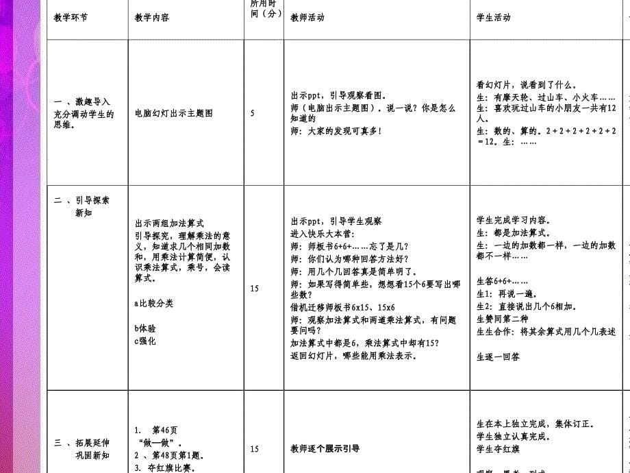 精品成果展示_第5页