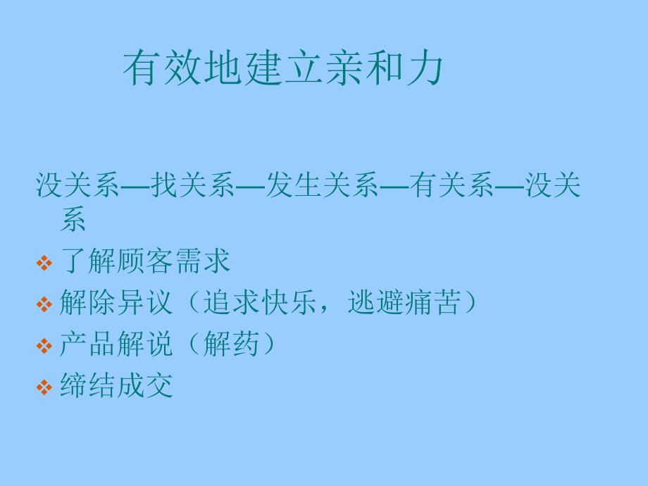 销售成交的十大法则_第2页