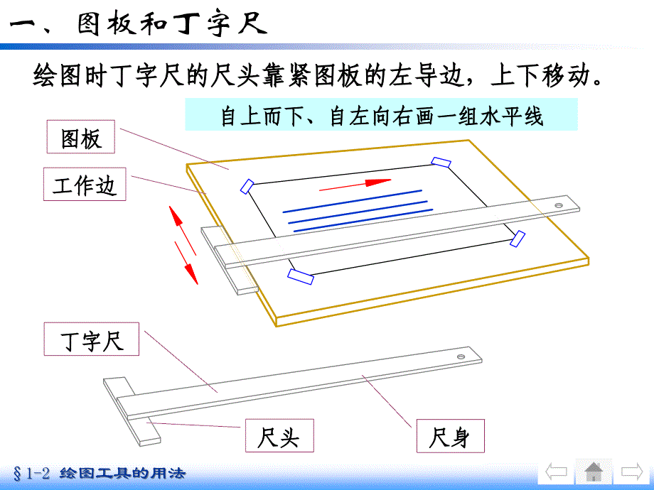 工程制图-绘图工具的用法_第2页