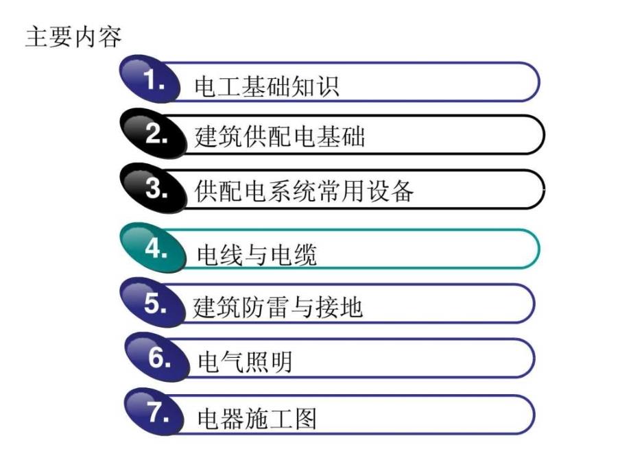 电气施工员培训_第3页