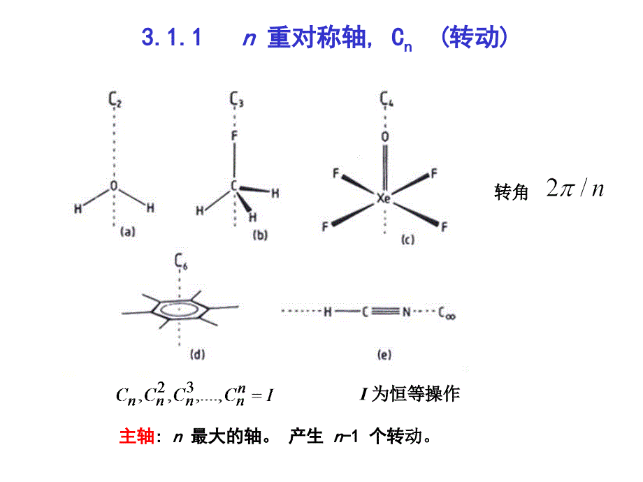 分子对称性和点群课件_第3页